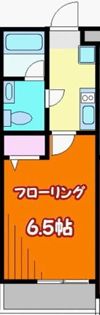 フィユフラッツ川越南の間取り画像
