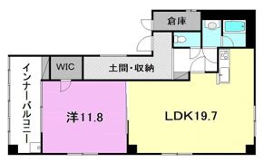 IEKIビルの間取り画像