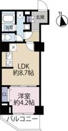 リリーフォート板橋大山の間取り画像