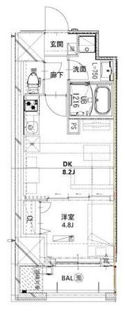 N－flats板橋の間取り画像