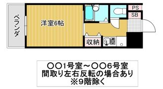 エクセレント上新10の間取り画像