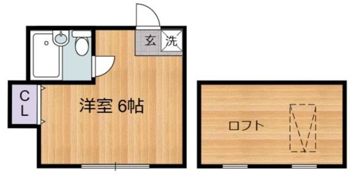 パールフラッツの間取り画像