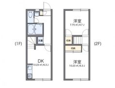 レオパレスルーチェの間取り画像