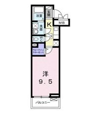 バスケット ハウスⅠの間取り画像