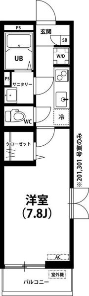 リブリ・SOPHIA喜沢の間取り画像