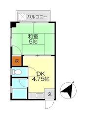 Nビルの間取り画像
