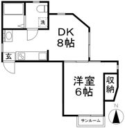 Arts沼袋の間取り画像