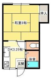 佐藤アパートの間取り画像