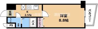 ソレイユ豊Part-1の間取り画像