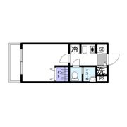 サンウィング南行徳の間取り画像