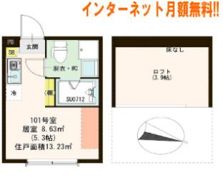 プティ一之江の間取り画像