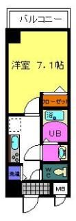 セゾンコート新大阪の間取り画像