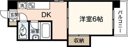 GAGA天満町の間取り画像