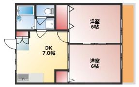 ファミール信の間取り画像