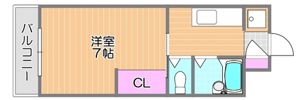 第一パークサイドビルの間取り画像