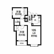 ユニハイム目黒の間取り画像