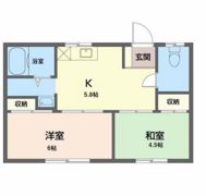 松田アパートの間取り画像