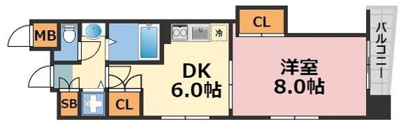 コンソラーレ日本橋の間取り画像