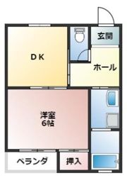 Rockyの間取り画像