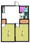 メゾンジュネの間取り画像