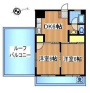 大久保ハイツの間取り画像