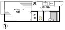 サングレース荻窪の間取り画像