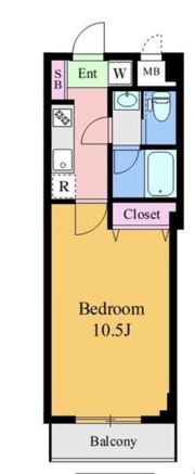 スミレクルールの間取り画像