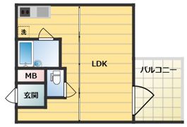 K's COURTの間取り画像