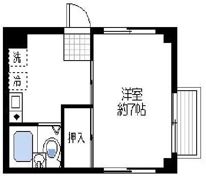MKビルの間取り画像
