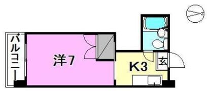 束本マンションの間取り画像