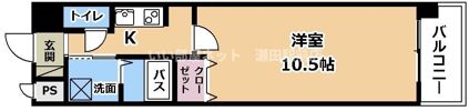 Rainbow City MINAMIKUSATSUの間取り画像