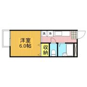 アベニュー国立の間取り画像