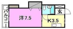 サンドウェル1の間取り画像