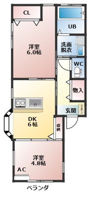 コーラルハイツの間取り画像