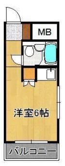 中央町スカイマンションの間取り画像