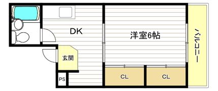 リトルシャトー天満の間取り画像