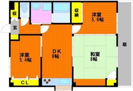 ピレニーズ奥田の間取り画像