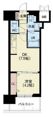 Splendide NAMBAIIIの間取り画像