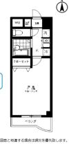 イーストパレスの間取り画像