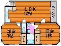 ルグラン関B棟の間取り画像