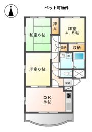 ガーデンコートソシアの間取り画像