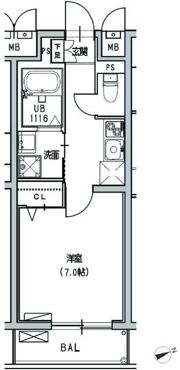 MDM早稲田の間取り画像
