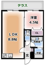 セラフィーコート東香里園の間取り画像