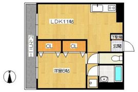 東カングランドマンションの間取り画像