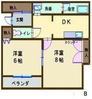 フラッツピュア Bの間取り画像