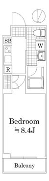 GENOVIA西川口の間取り画像