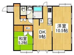 グリーンゲイブルスの間取り画像