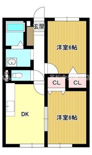 ニューホライズンⅡの間取り画像