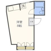 オズレジデンス難波南の間取り画像