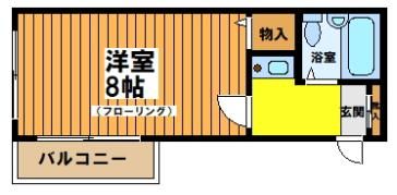 レオパレス幡ヶ谷第2の間取り画像